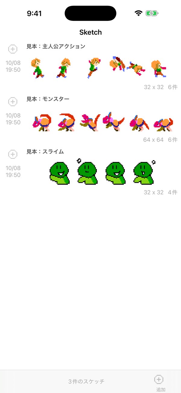 描いた作品の一覧